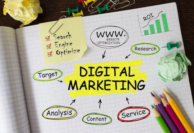 Digital Marketing Service