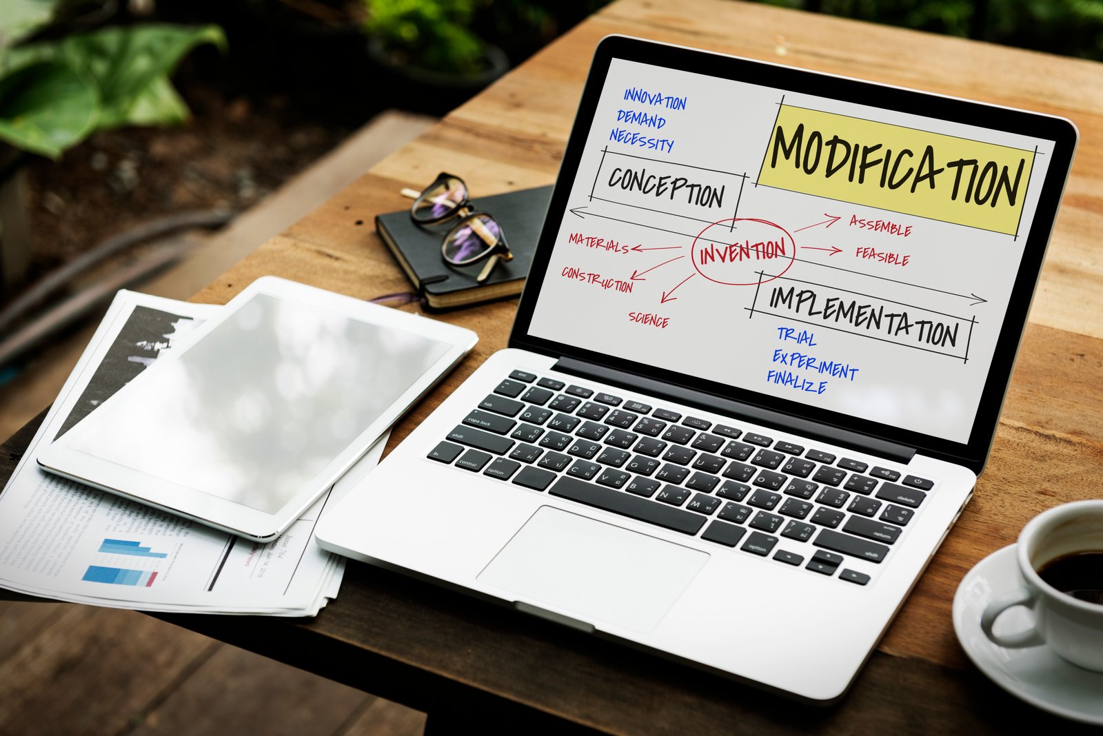 Content Strategy Development