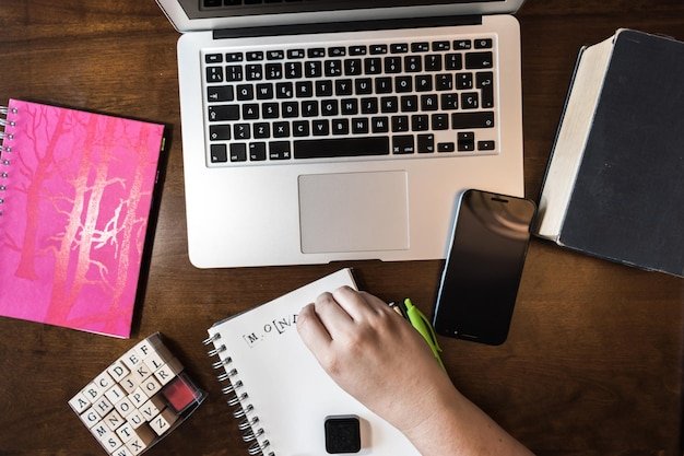 Blog Writing Services