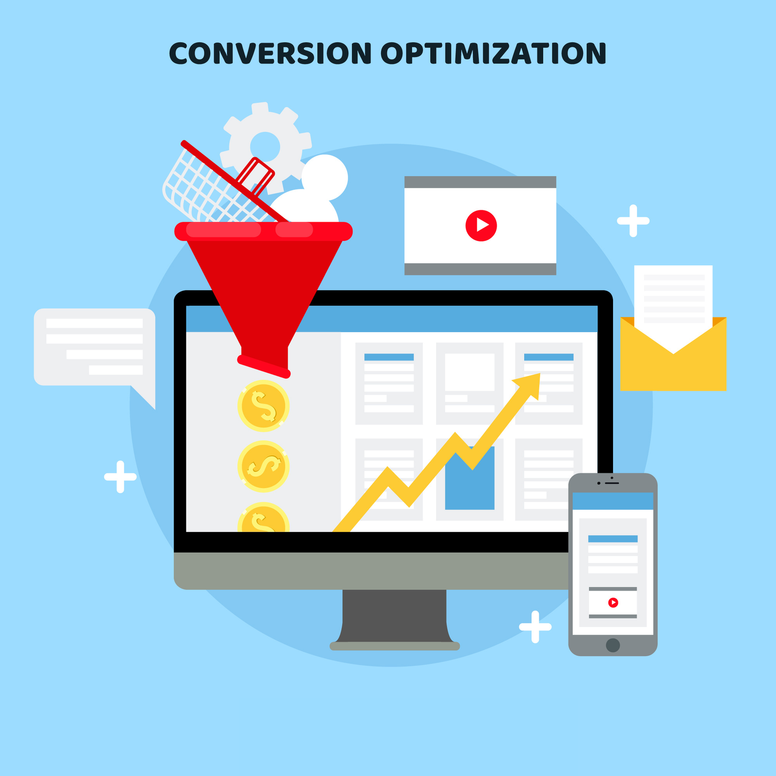 Conversion Rate Optimisation