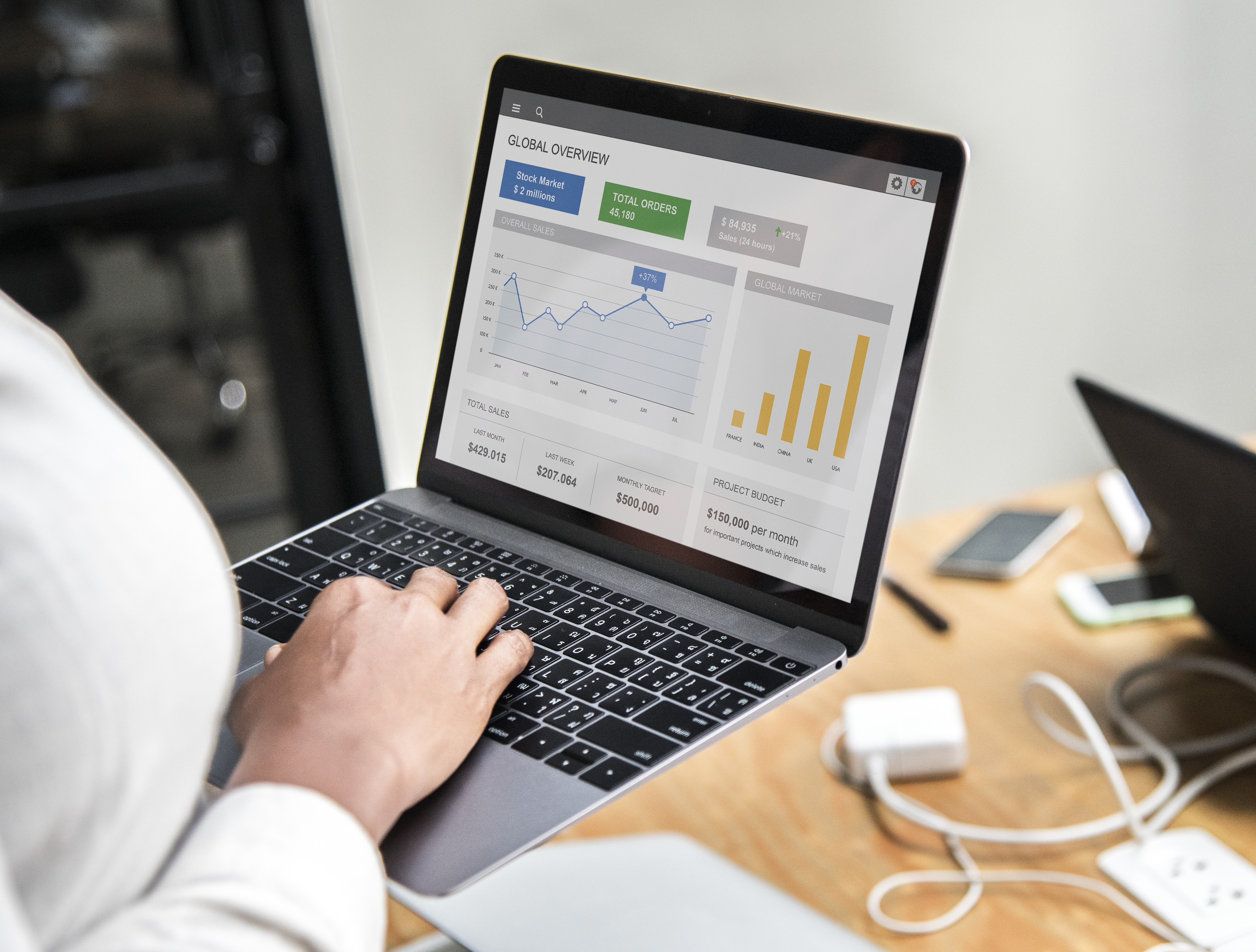 Email Campaign Analytics